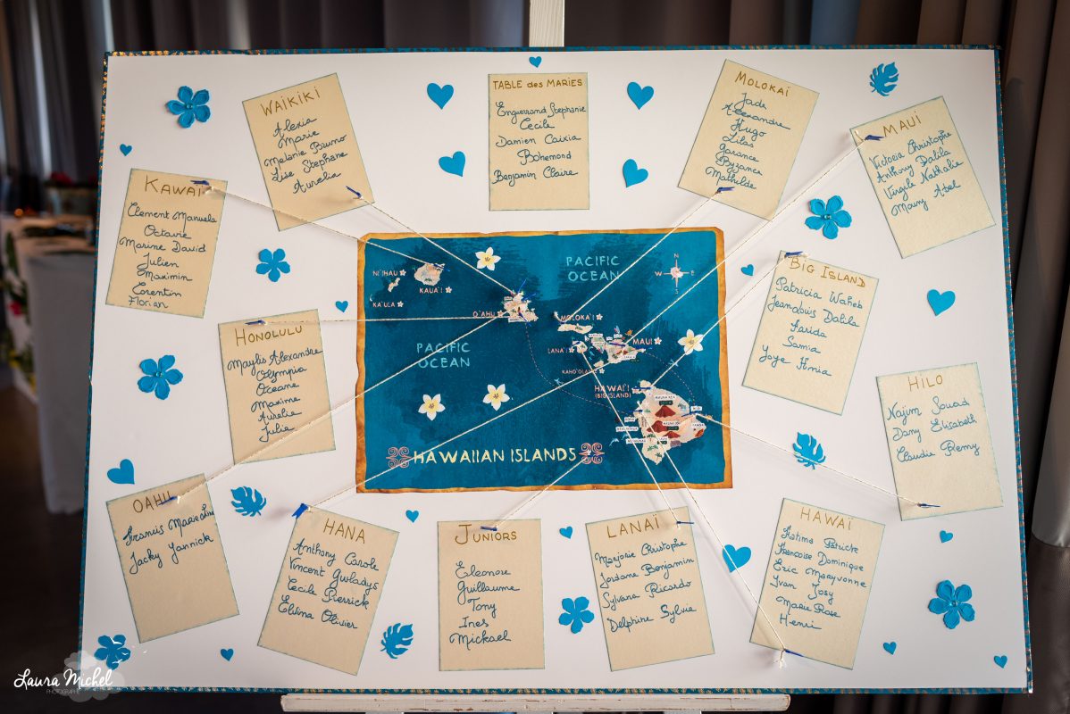 Pink Event Inspiration Tropical (8)