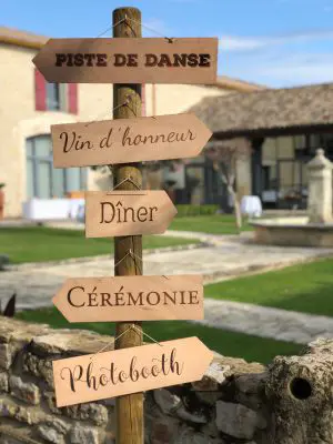 Location Panneau directionnel